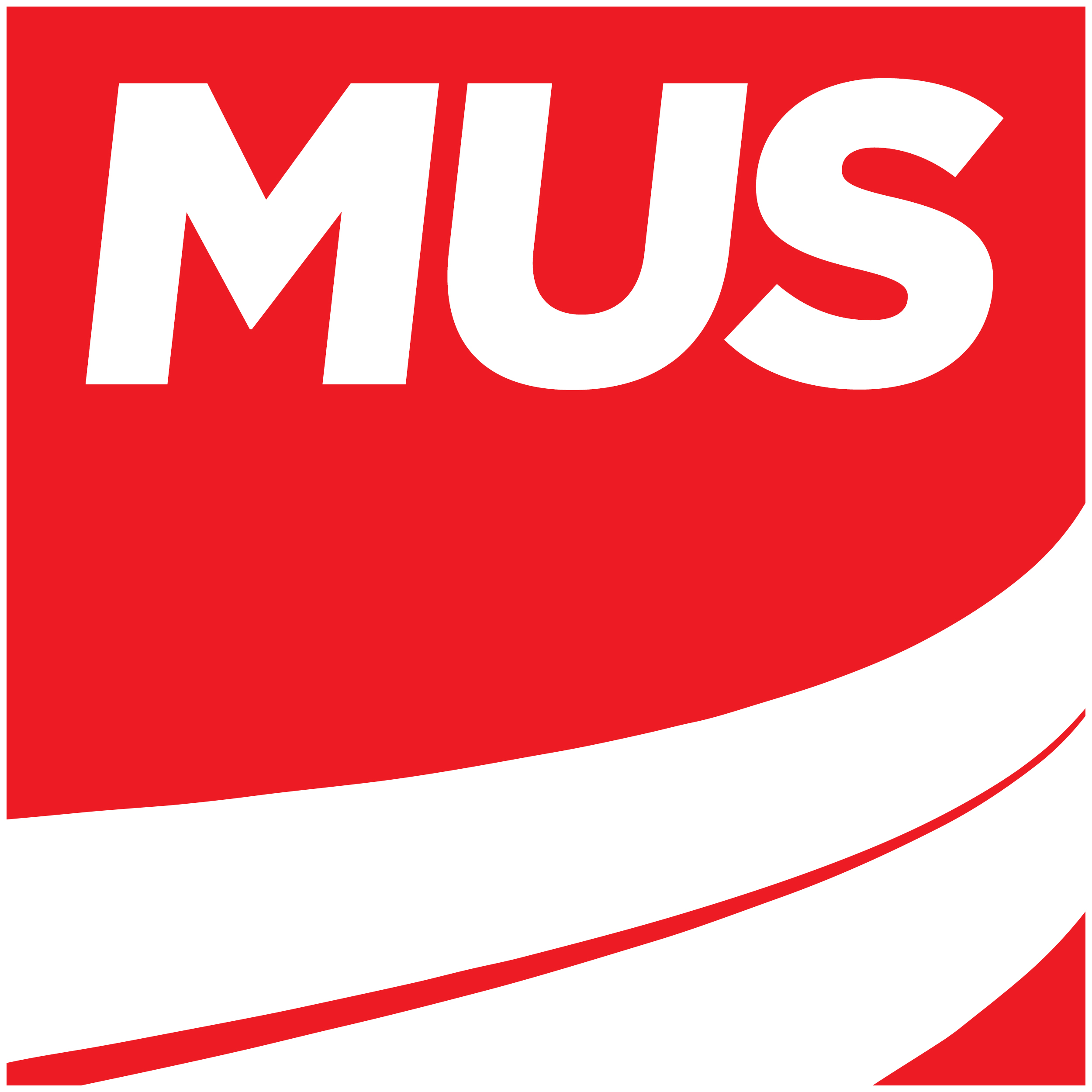 Management Undergraduate Society